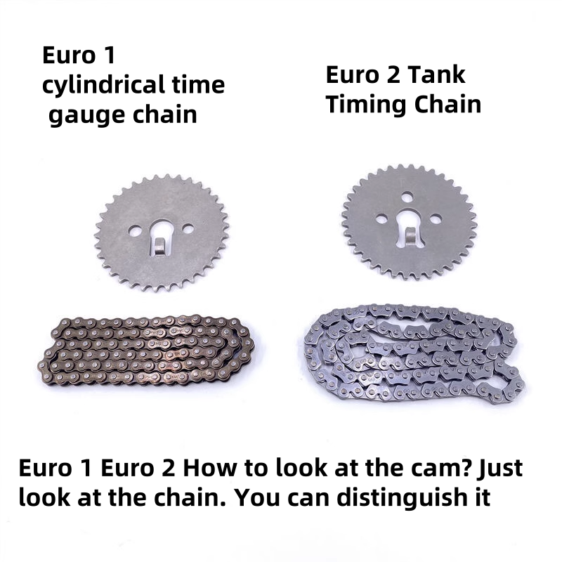 โซ่ราวลิ้นรถจักรยานยนต์ โซ่ขนา - Motorcycle Parts Chain บทวิจารณ์และราคา
