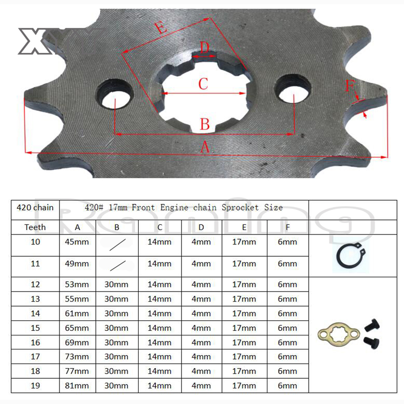 ใหม่420 #17มม.ด้านหน้าเฟือง10  - Sprocket Chain บทวิจารณ์และราคา
